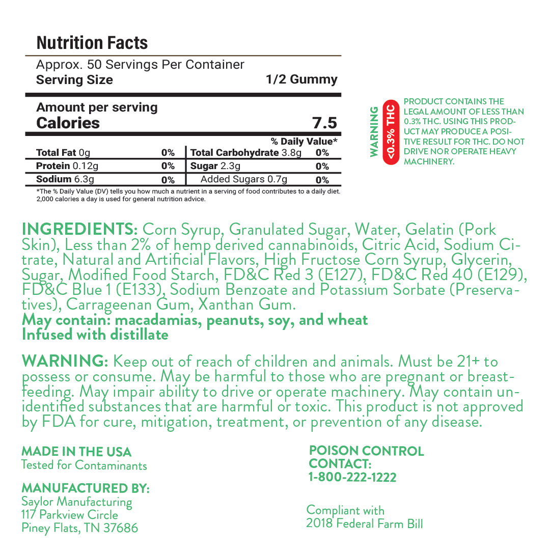 D8 Gummies - 5 Count Master Box