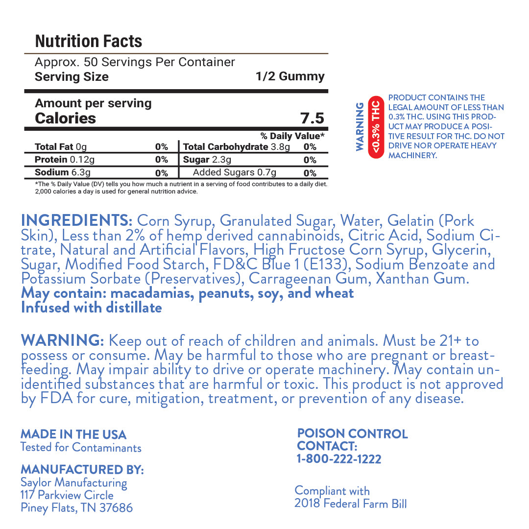 D8 Gummies - 5 Count Master Box
