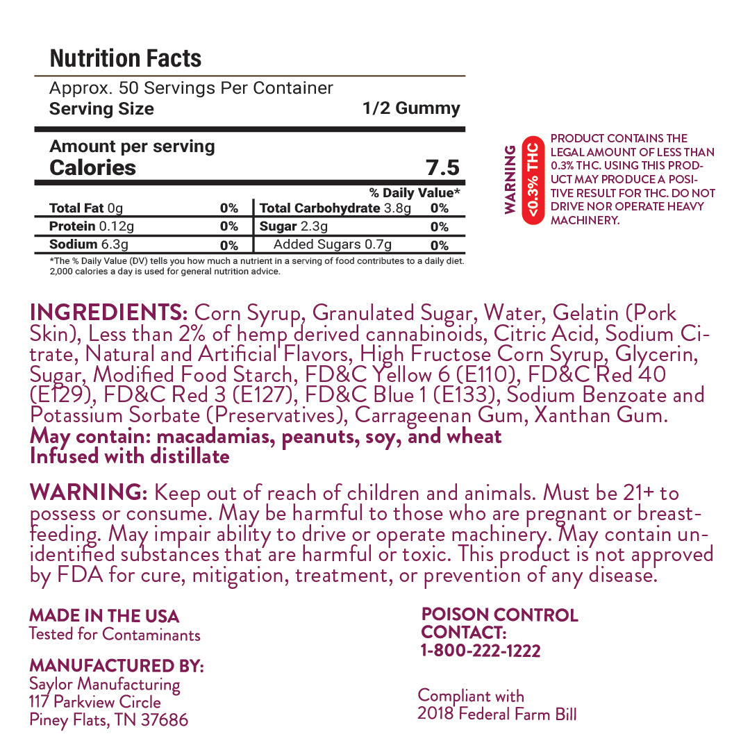 D8 Gummies - 5 Count Master Box
