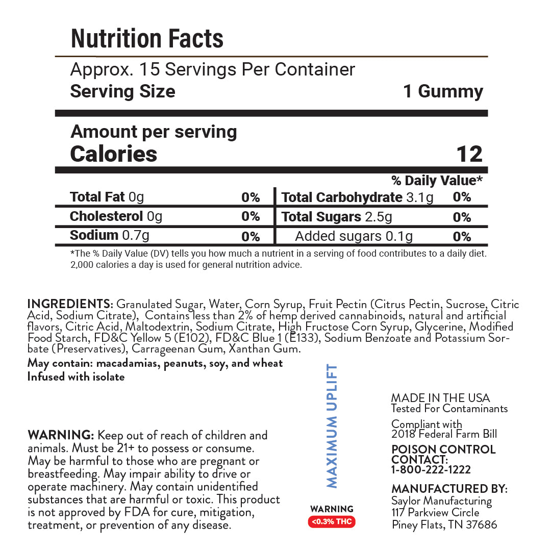 FX Maximum Gummies 750mg - 5 Count Master Box